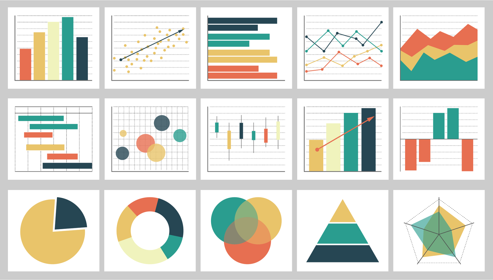 Report Framework